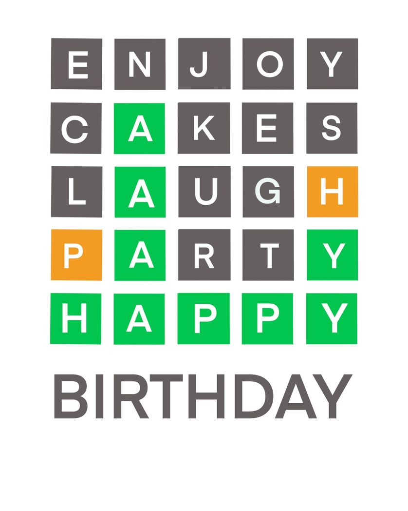 Birthday Wordle: A Guide to Making the Most of Your Special Day