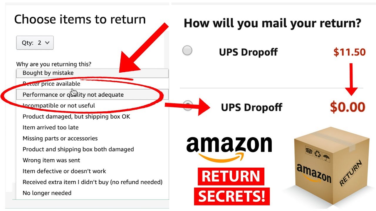 Amazon Refund Trick