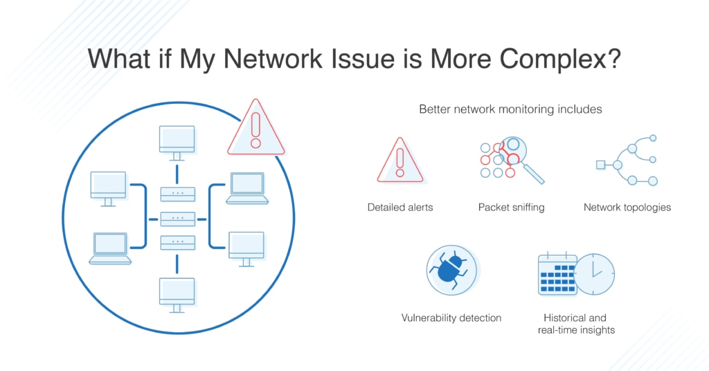 How to Troubleshoot Common Issues with Active System Console