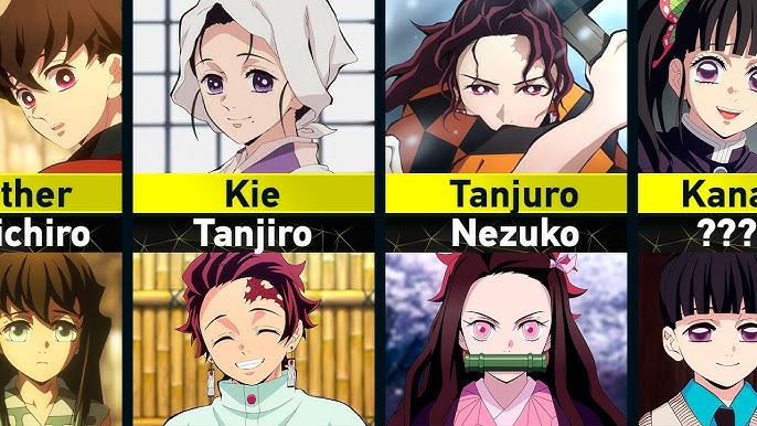 Top Demon Slayer Characters: A Comprehensive Guide